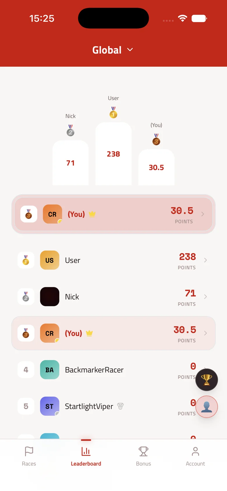 GridGuess Screenshot 5: Leaderboard